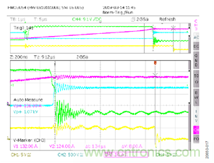 如何用隔離式柵極驅動器和LT3999 DC/DC轉換器驅動1200 V SiC電源模塊？