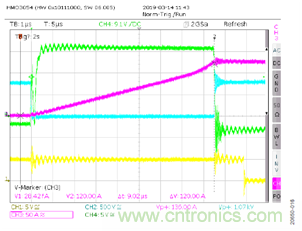 如何用隔離式柵極驅動器和LT3999 DC/DC轉換器驅動1200 V SiC電源模塊？