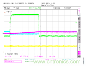 如何用隔離式柵極驅動器和LT3999 DC/DC轉換器驅動1200 V SiC電源模塊？