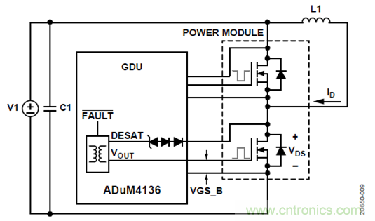 如何用隔離式柵極驅動器和LT3999 DC/DC轉換器驅動1200 V SiC電源模塊？