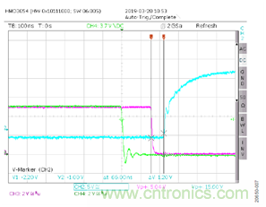 如何用隔離式柵極驅動器和LT3999 DC/DC轉換器驅動1200 V SiC電源模塊？