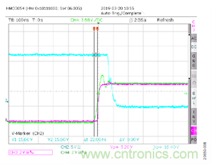 如何用隔離式柵極驅動器和LT3999 DC/DC轉換器驅動1200 V SiC電源模塊？