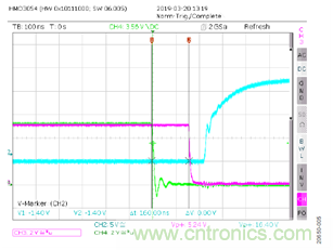 如何用隔離式柵極驅動器和LT3999 DC/DC轉換器驅動1200 V SiC電源模塊？