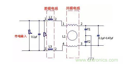 如何識別共模電感和差模電感？其實很簡單