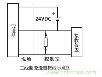 三線製變送器接線方法圖解