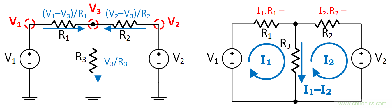 如何避免&ldquo;接地錯覺&rdquo;？工程師該知道的