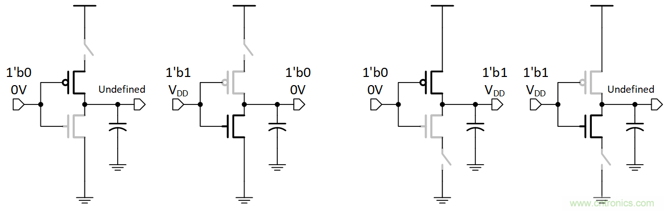 如何避免&ldquo;接地錯覺&rdquo;？工程師該知道的