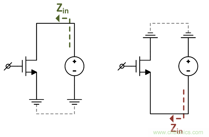 如何避免&ldquo;接地錯覺&rdquo;？工程師該知道的