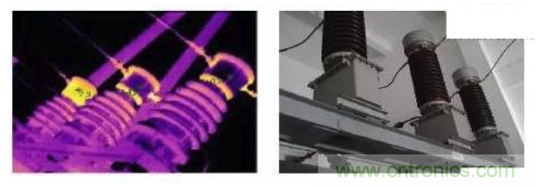 一文帶你解讀何為電流互感器？