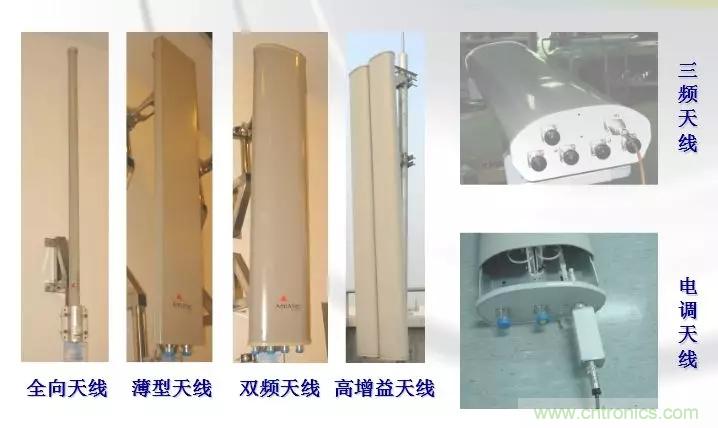 幹貨收藏！常用天線、無源器件介紹