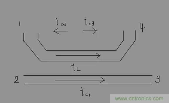 幹貨收藏！常用天線、無源器件介紹