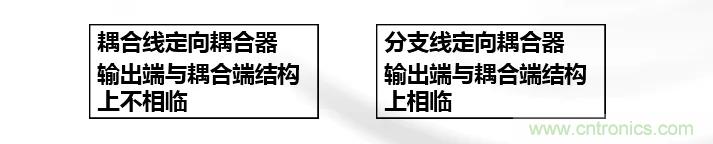 幹貨收藏！常用天線、無源器件介紹