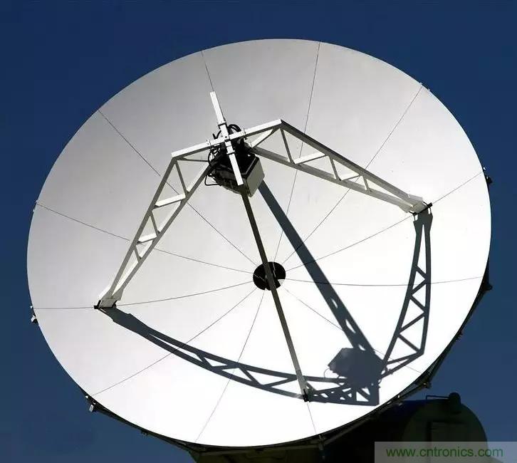 幹貨收藏！常用天線、無源器件介紹