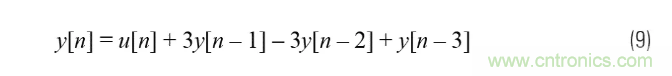 針對同步優化的新型sinc濾波器結構，你了解了嗎？