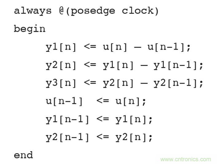 針對同步優化的新型sinc濾波器結構，你了解了嗎？