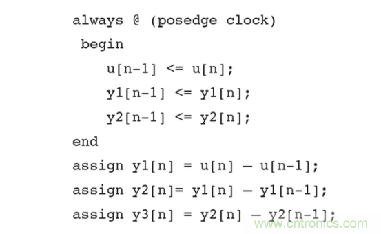針對同步優化的新型sinc濾波器結構，你了解了嗎？