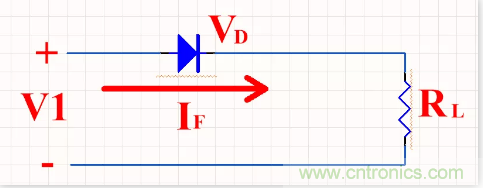 詳解整流二極管管的反向恢複過程