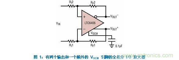 差分 I/O 放大器在一個單端應用中該如何使用？又會發生怎樣的效果？