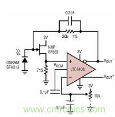 差分 I/O 放大器在一個單端應用中該如何使用？又會發生怎樣的效果？