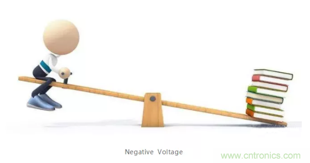 詳解差分處理方法與信號分析，這裏有你想看的！