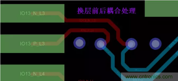 詳解差分處理方法與信號分析，這裏有你想看的！