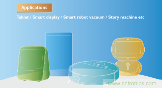瑞芯微參展CES2020亮點全覽，五大展區芯技術亮相