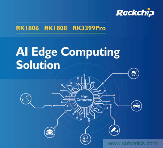 瑞芯微參展CES2020亮點全覽，五大展區芯技術亮相