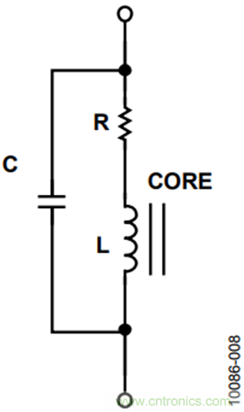 有了這款神器，選用合適的元器件不在話下！