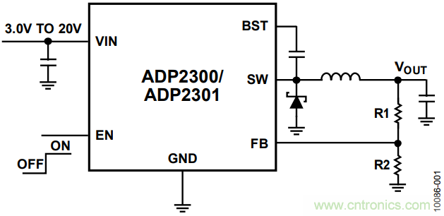 有了這款神器，選用合適的元器件不在話下！