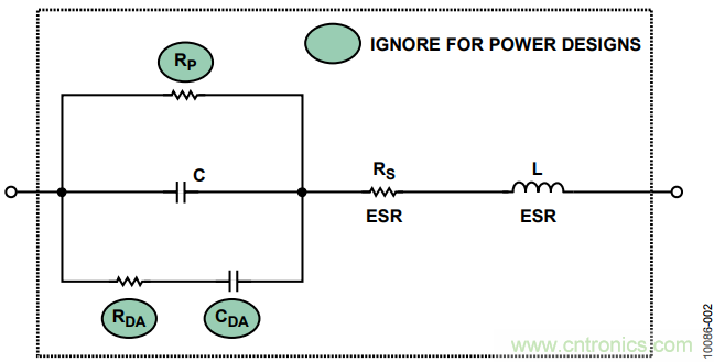 有了這款神器，選用合適的元器件不在話下！
