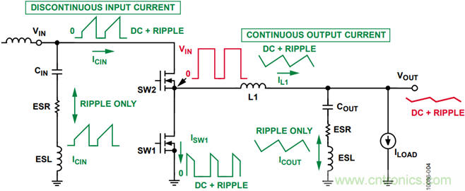 有了這款神器，選用合適的元器件不在話下！