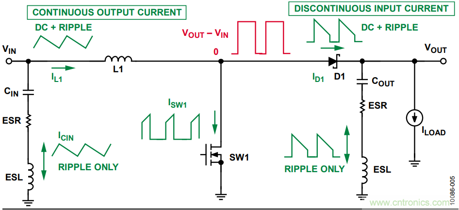 有了這款神器，選用合適的元器件不在話下！