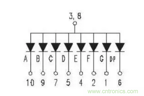 對於常用的數碼管，你有多熟悉？