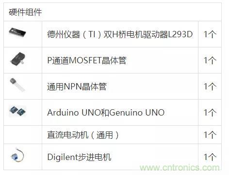 DIY簡易電機驅動電路，高效節能新思路