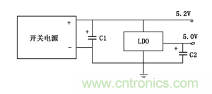 諧波？紋波？噪聲？還傻傻分不清楚嗎！