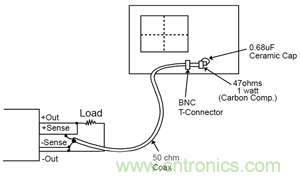 諧波？紋波？噪聲？還傻傻分不清楚嗎！