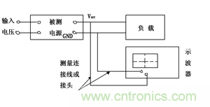 諧波？紋波？噪聲？還傻傻分不清楚嗎！