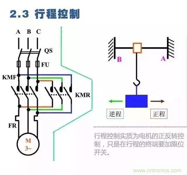 二次回路圖都懂了嗎？3分鍾幫你搞清楚！