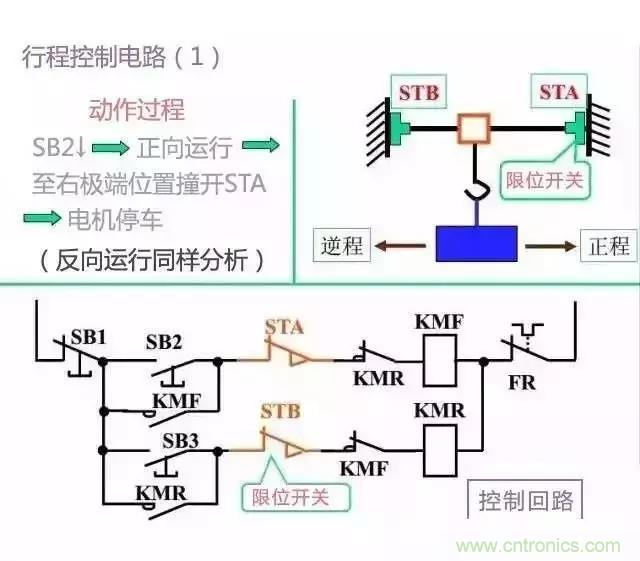 二次回路圖都懂了嗎？3分鍾幫你搞清楚！