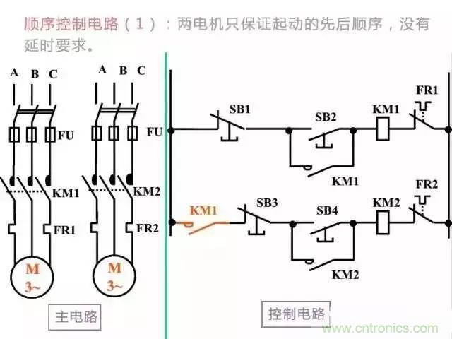 二次回路圖都懂了嗎？3分鍾幫你搞清楚！