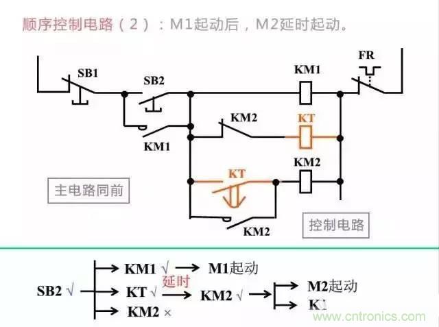 二次回路圖都懂了嗎？3分鍾幫你搞清楚！