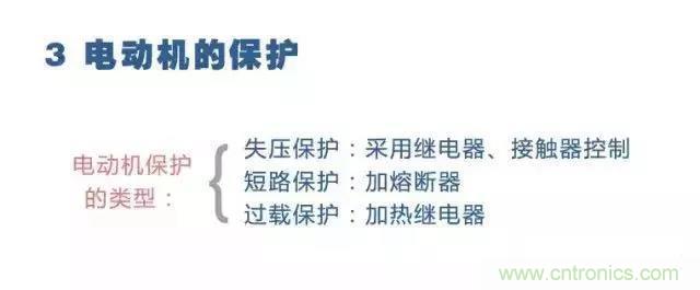 二次回路圖都懂了嗎？3分鍾幫你搞清楚！