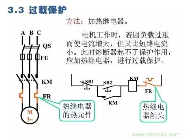 二次回路圖都懂了嗎？3分鍾幫你搞清楚！