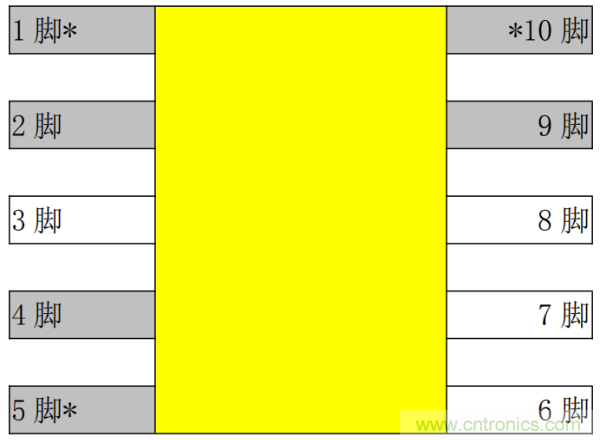 圖文並茂，手把手教繞製高頻變壓器！
