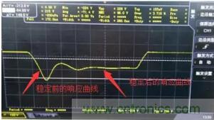 【幹貨】開關電源RC吸收電路的分析！