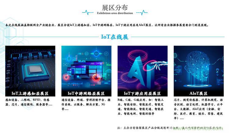 疫情變革線上模式，2020物聯網在線展震撼來襲！
