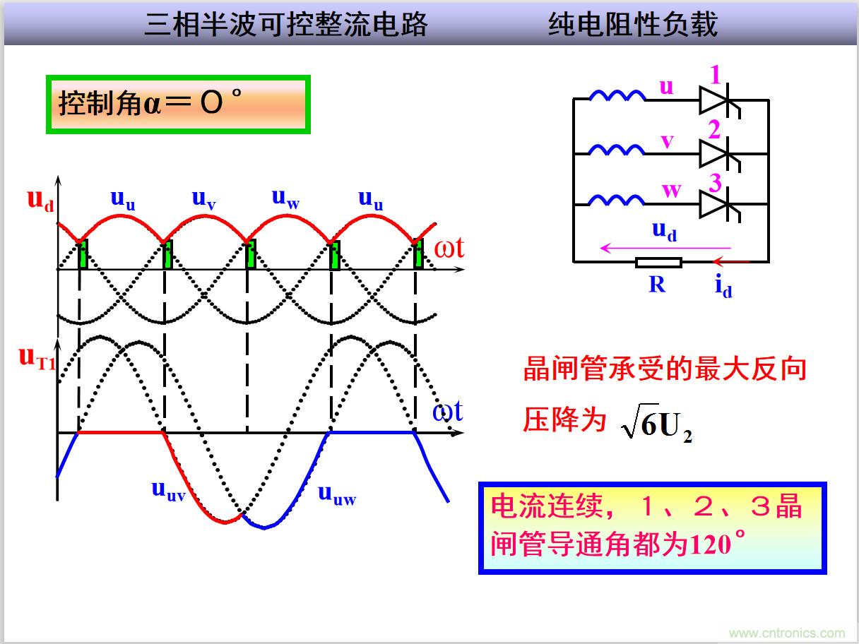 圖文講解三相整流電路的原理及計算，工程師們表示秒懂！
