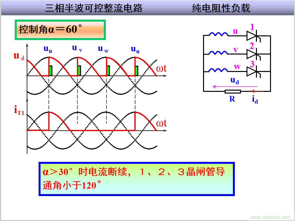 圖文講解三相整流電路的原理及計算，工程師們表示秒懂！