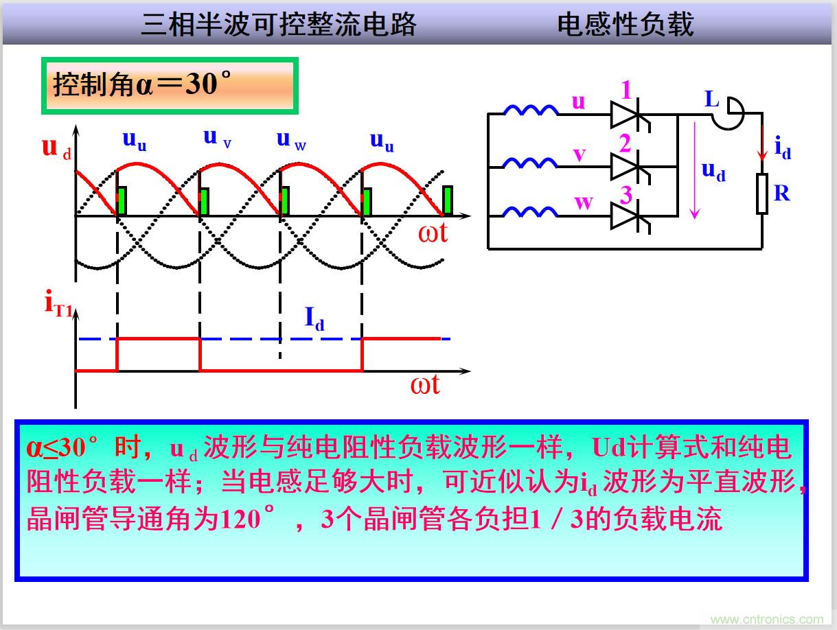 圖文講解三相整流電路的原理及計算，工程師們表示秒懂！