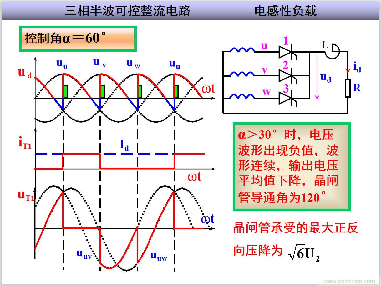 圖文講解三相整流電路的原理及計算，工程師們表示秒懂！